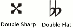 double sharp double flat